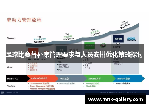 足球比赛替补席管理要求与人员安排优化策略探讨